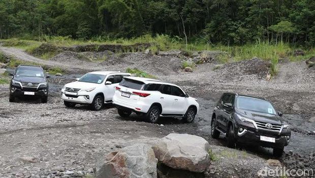 http://www.bali-toyota.com