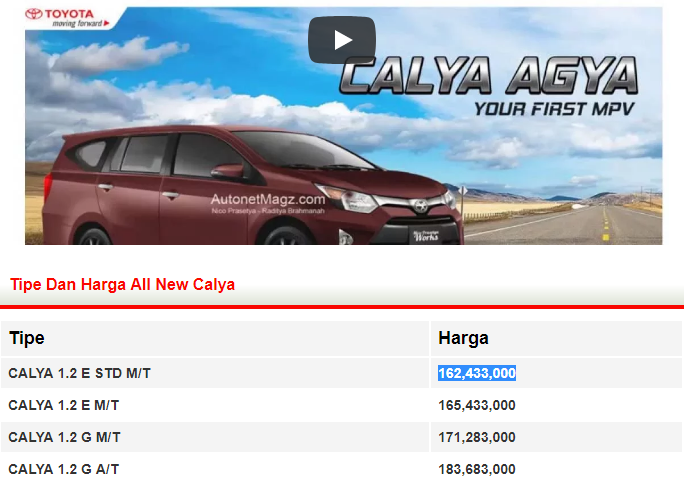 Harga Toyota Calya Denpasar Bali 2018 - Harga Toyota Calya Bali, Spesifikasi, Promo Agustus 2018