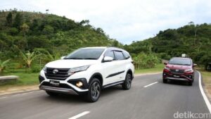Toyota Bali Toyota Denpasar