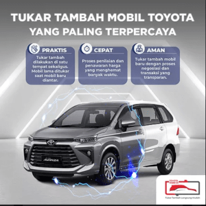 Toyota Bali Toyota Denpasar