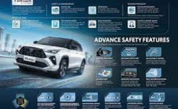 info Promo Toyota Kuta Selatan Bali 081339654288