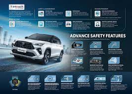 info Promo Toyota Kuta Selatan Bali 081339654288
