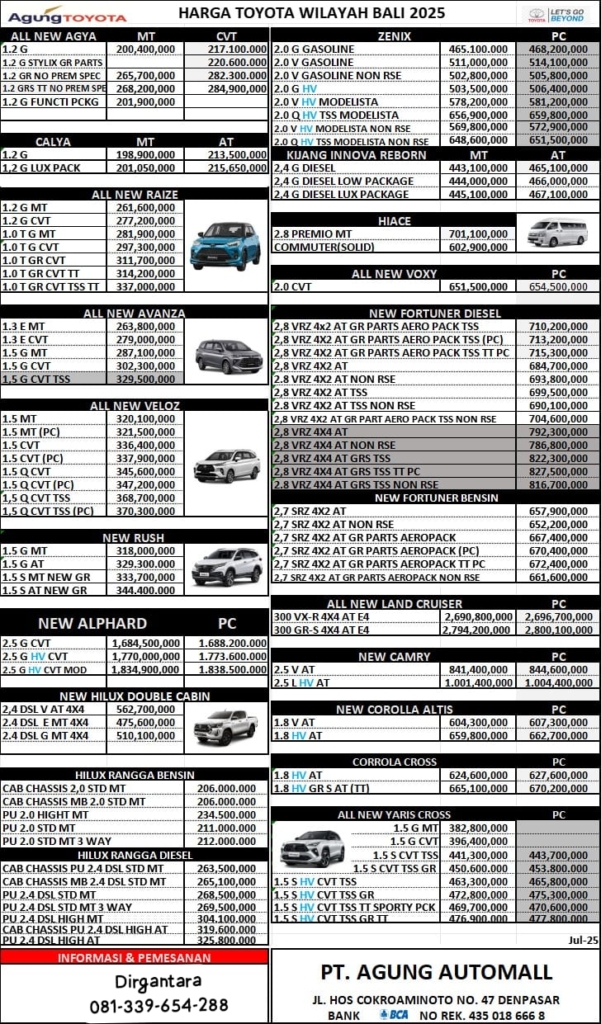 Harga Toyota Bali Promo Toyota Bali Hub 081339654288