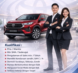 Info Sales Executive mobil Toyota bali Denpasar 081339654288 Toyota Bali Toyota Denpasar Promo 2026 Info Sales Executive mobil Toyota bali Denpasar 081339654288