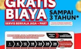 Info Biaya servis rutin mobil Toyota Bali Hub 081339654288