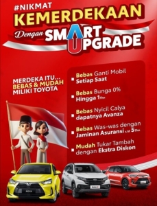 Info promo toyota Bali di hari palang merah nasional Toyota Bali Toyota Denpasar Promo 2026 Info promo toyota Bali di hari palang merah nasional